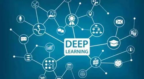 智能化產品 以AI價值為核心的技術特征