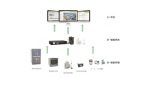 CET與您相約中國鄂爾多斯 聚焦電氣及智能化技術，共探物聯網未來新篇章